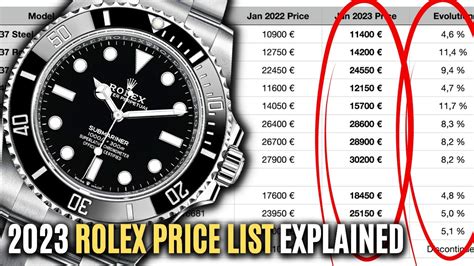 rolex clock price|rolex watch price list.